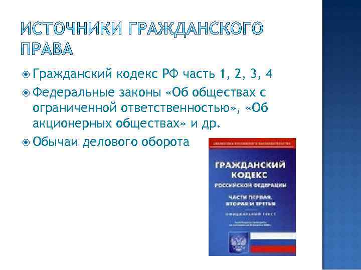  Гражданский кодекс РФ часть 1, 2, 3, 4 Федеральные законы «Об обществах с