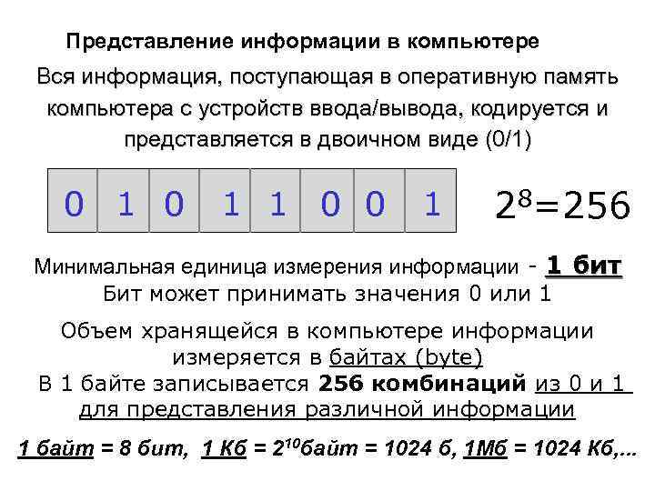 Представление информации в компьютере Вся информация, поступающая в оперативную память компьютера с устройств ввода/вывода,