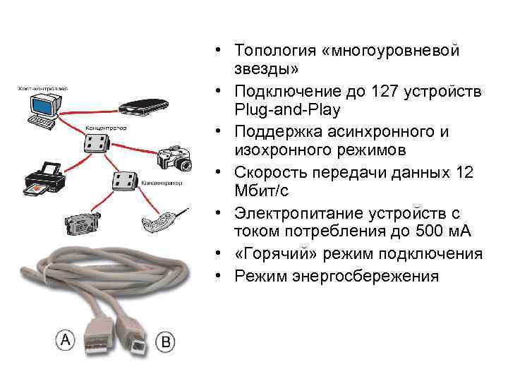  • Топология «многоуровневой звезды» • Подключение до 127 устройств Plug-and-Play • Поддержка асинхронного