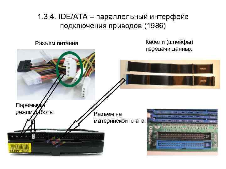 1. 3. 4. IDE/ATA – параллельный интерфейс подключения приводов (1986) Кабели (шлейфы) передачи данных