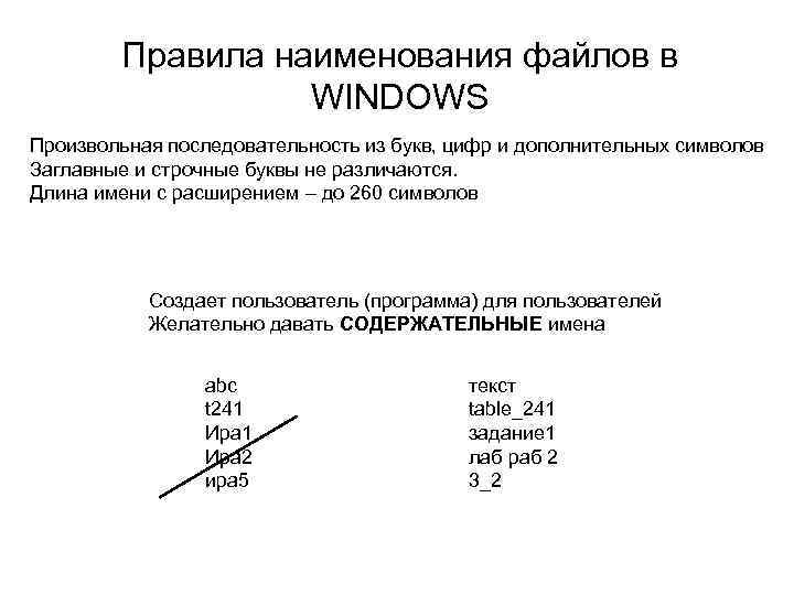 Правила наименования файлов в WINDOWS Произвольная последовательность из букв, цифр и дополнительных символов Заглавные