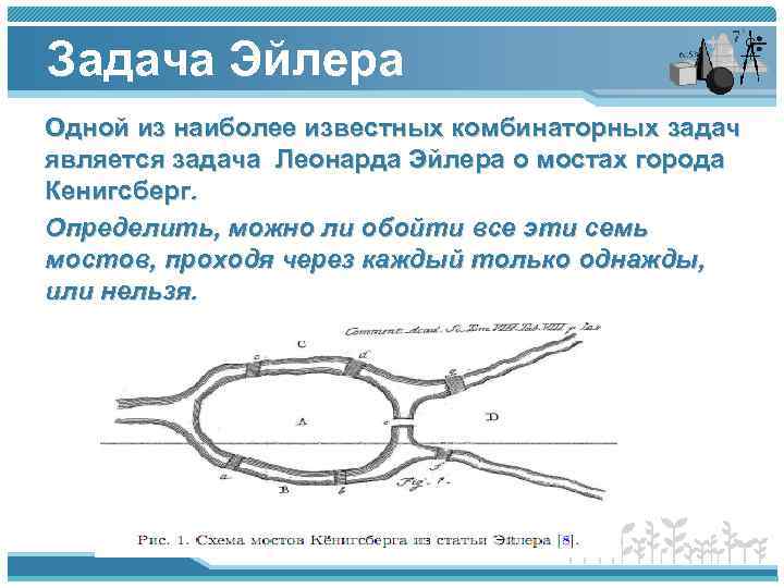 Задача Эйлера Одной из наиболее известных комбинаторных задач является задача Леонарда Эйлера о мостах