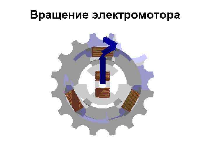Вращение электромотора 