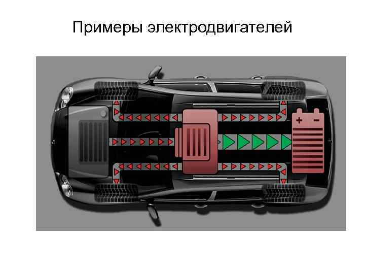 Примеры электродвигателей 