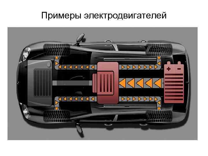 Примеры электродвигателей 