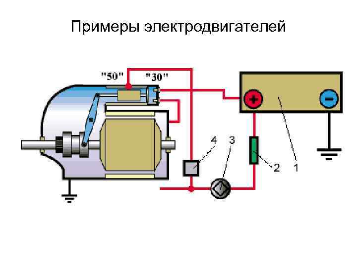 Примеры электродвигателей 