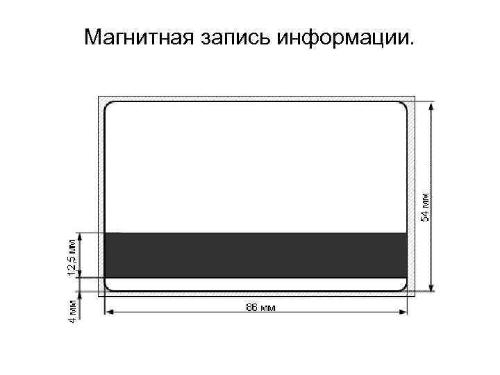 Банковская карта размер