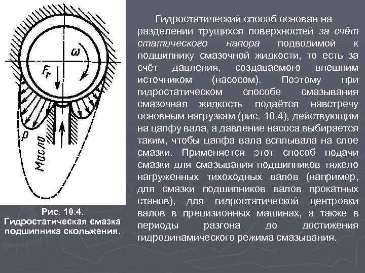 Рис. 10. 4. Гидростатическая смазка подшипника скольжения. Гидростатический способ основан на разделении трущихся поверхностей