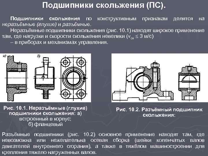 Подшипники скольжения (ПС). Подшипники скольжения по конструктивным признакам делятся на неразъёмные (глухие) и разъёмные.