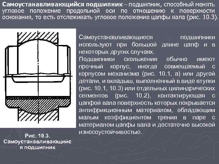 Самоустанавливающийся подшипник, способный менять угловое положение продольной оси по отношению к поверхности основания, то