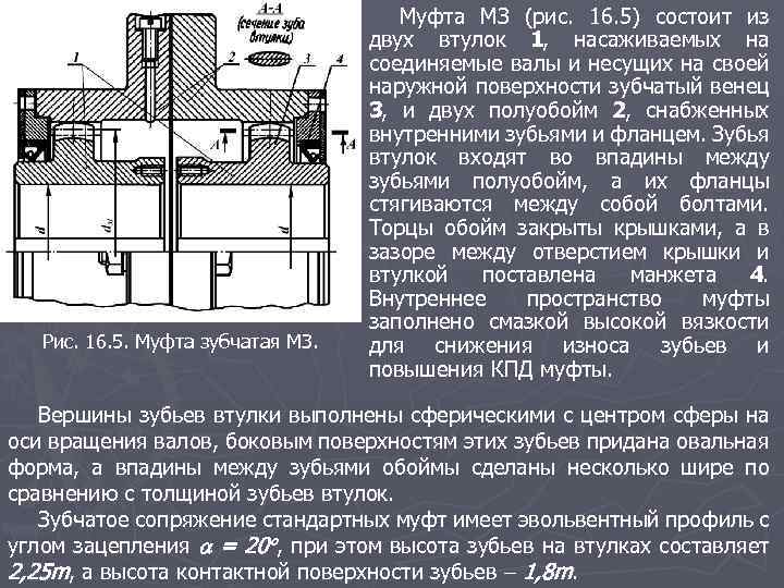 Рис. 16. 5. Муфта зубчатая МЗ. Муфта МЗ (рис. 16. 5) состоит из двух