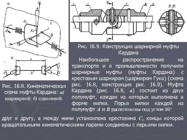 Рис. 16. 8. Кинематическая схема муфты Кардана: а) шарнирной; б) сдвоенной. Рис. 16. 9.