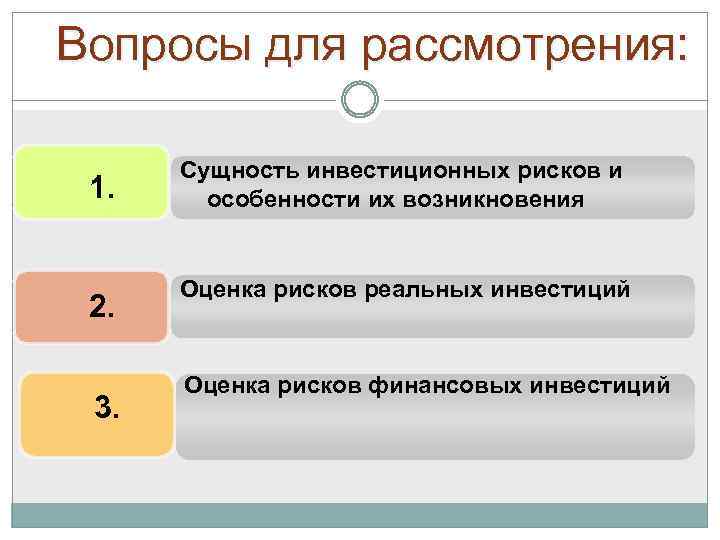 Суть инвестиционного риска