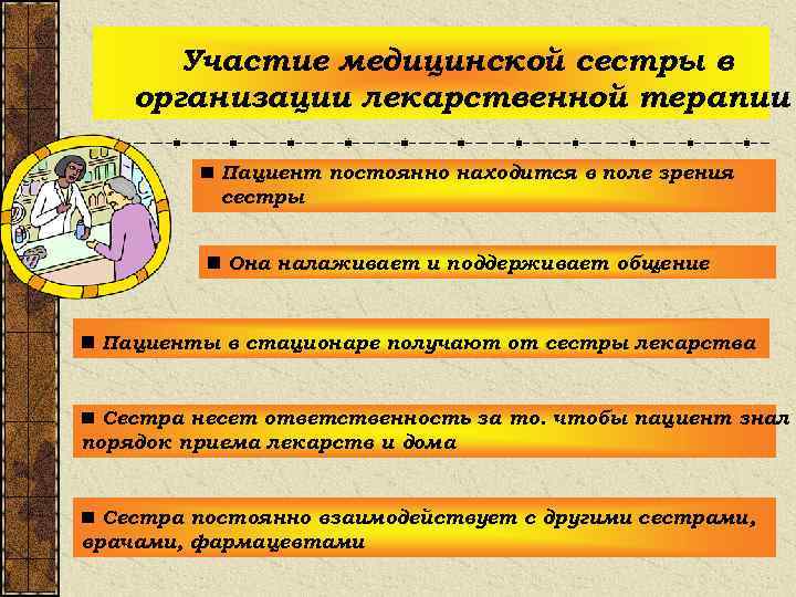 Участие медицинской сестры в организации лекарственной терапии Пациент постоянно находится в поле зрения сестры