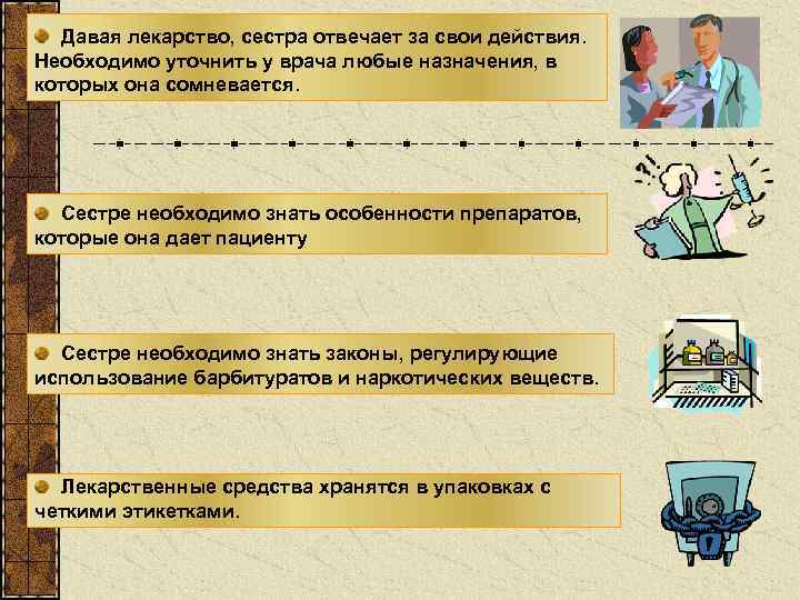 Давая лекарство, сестра отвечает за свои действия. Необходимо уточнить у врача любые назначения, в