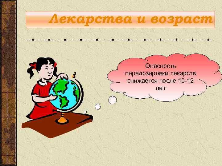 Лекарства и возраст Опасность передозировки лекарств снижается после 10 -12 лет 