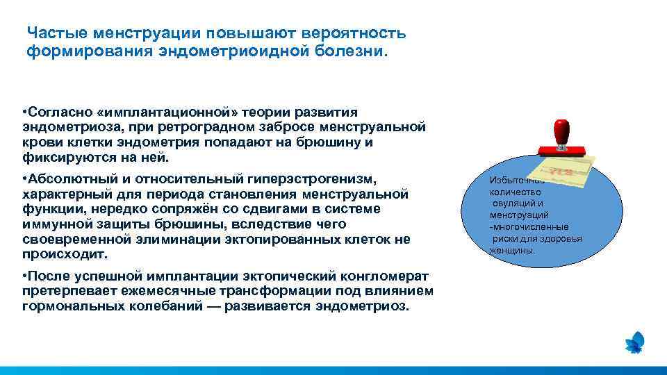 Частые менструации повышают вероятность формирования эндометриоидной болезни. • Согласно «имплантационной» теории развития эндометриоза, при