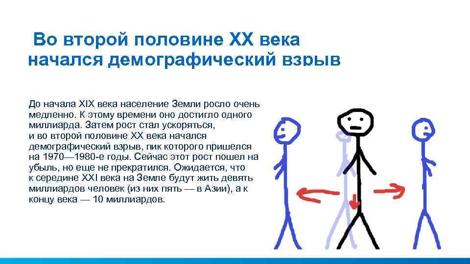  Во второй половине ХХ века начался демографический взрыв До начала XIX века население