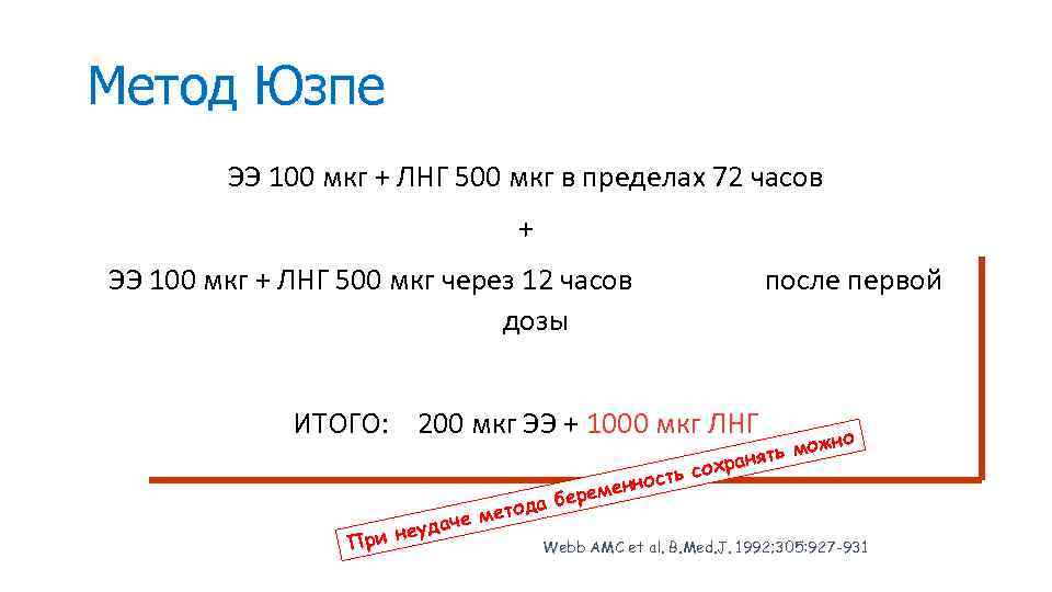 Метод Юзпе ЭЭ 100 мкг + ЛНГ 500 мкг в пределах 72 часов +