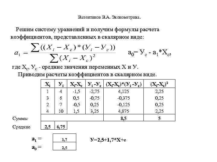  Валентинов В. А. Эконометрика. Решим систему уравнений и получим формулы расчета коэффициентов, представленных