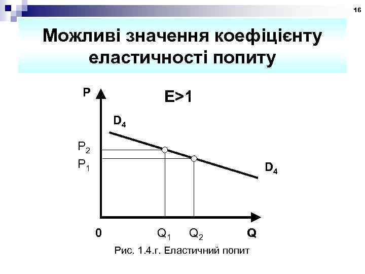 16 Можливі значення коефіцієнту еластичності попиту P E>1 D 4 P 2 P 1