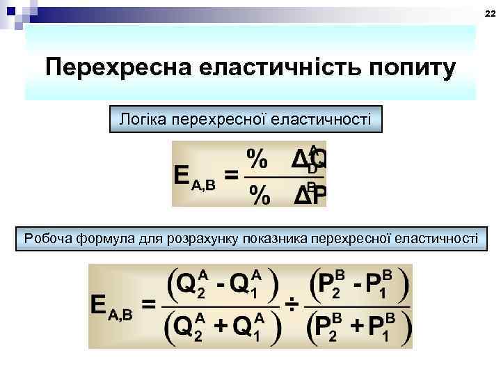 22 Перехресна еластичність попиту Логіка перехресної еластичності Робоча формула для розрахунку показника перехресної еластичності