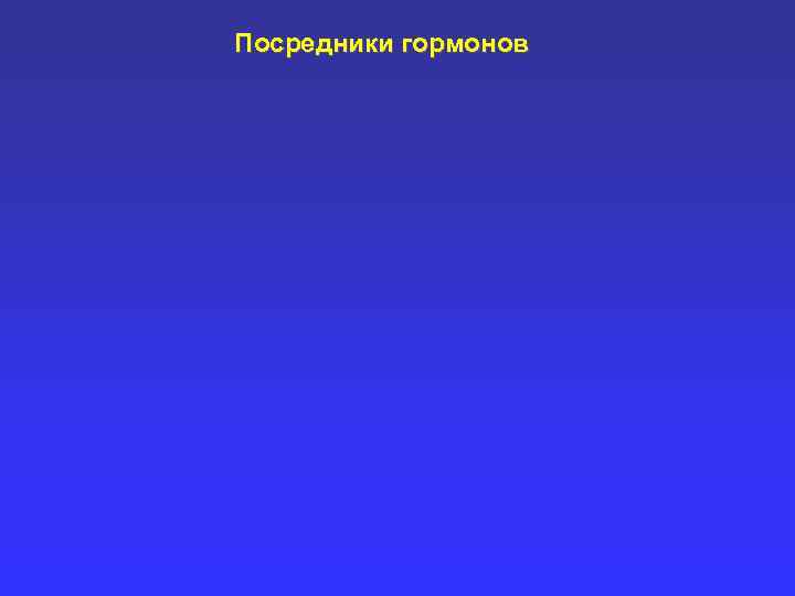  ГЛЮКОКОРТИКОИДЫ Влияние глюкокортикоидов 
