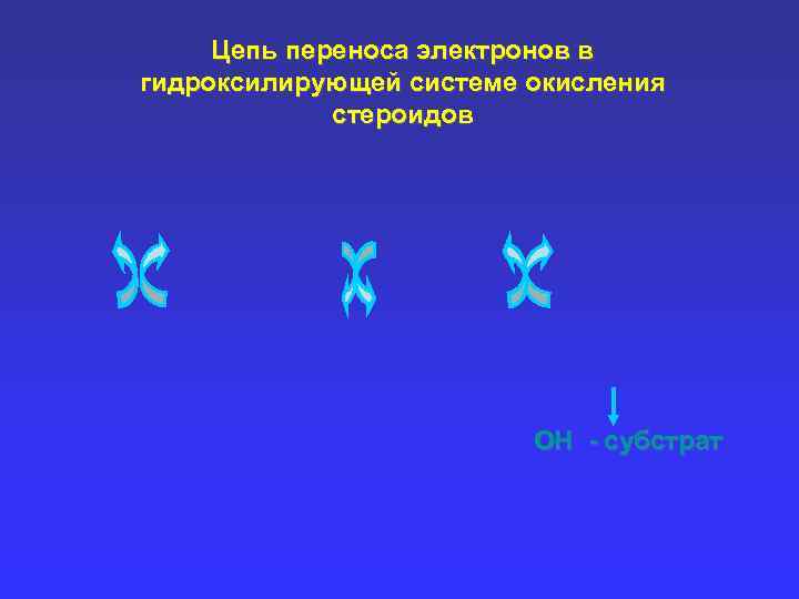 Нарушения связанные, с минералокортикоидными гормонам 
