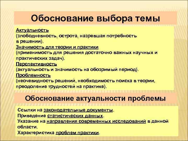 Обоснование выбора темы Актуальность (злободневность, острота, назревшая потребность в решении). Значимость для теории и