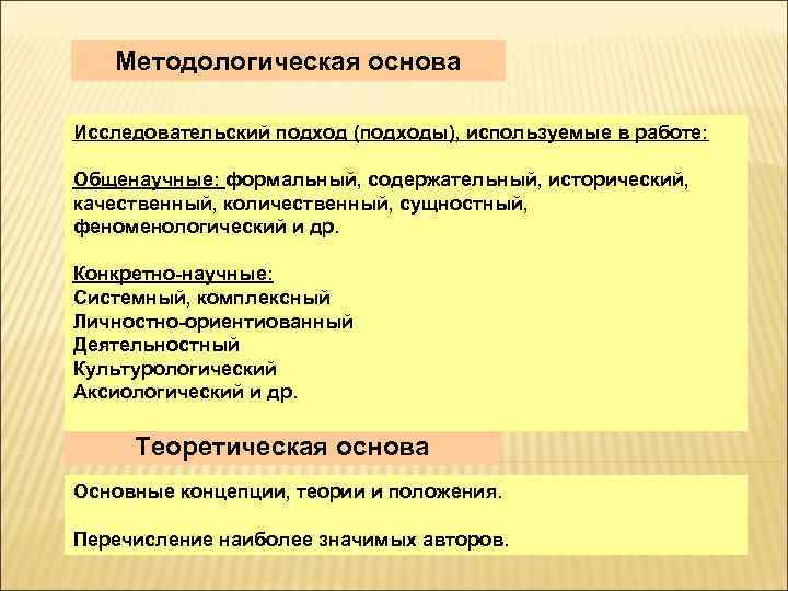 Методологическая основа Исследовательский подход (подходы), используемые в работе: Общенаучные: формальный, содержательный, исторический, качественный, количественный,