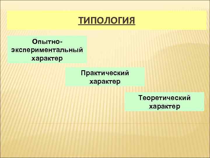 ТИПОЛОГИЯ Опытноэкспериментальный характер Практический характер Теоретический характер 