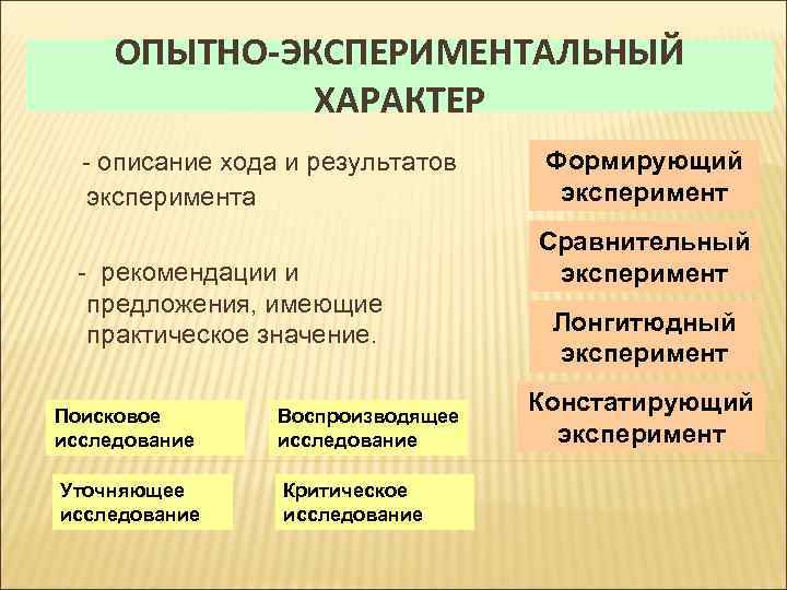 ОПЫТНО-ЭКСПЕРИМЕНТАЛЬНЫЙ ХАРАКТЕР - описание хода и результатов эксперимента - рекомендации и предложения, имеющие практическое