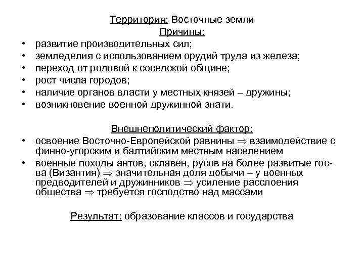  • • • Территория: Восточные земли Причины: развитие производительных сил; земледелия с использованием