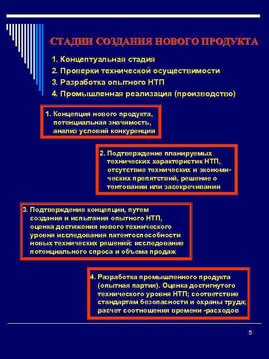 СТАДИИ СОЗДАНИЯ НОВОГО ПРОДУКТА 1. Концептуальная стадия 2. Проверки технической осуществимости 3. Разработка опытного