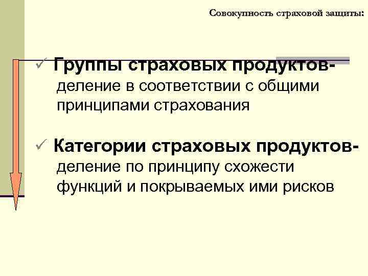 Совокупность страховой защиты: ü Группы страховых продуктовделение в соответствии с общими принципами страхования ü