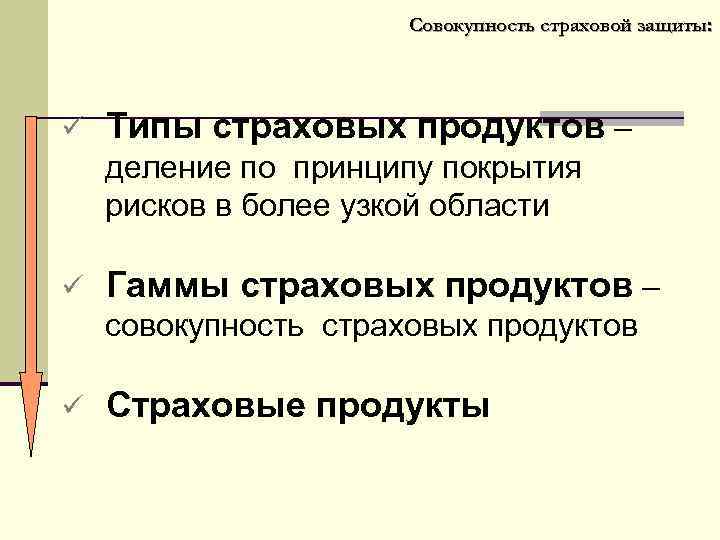 Совокупность страховой защиты: ü Типы страховых продуктов – деление по принципу покрытия рисков в