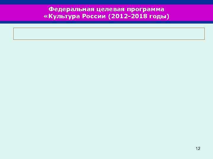 Федеральная целевая программа «Культура России (2012 -2018 годы) 12 