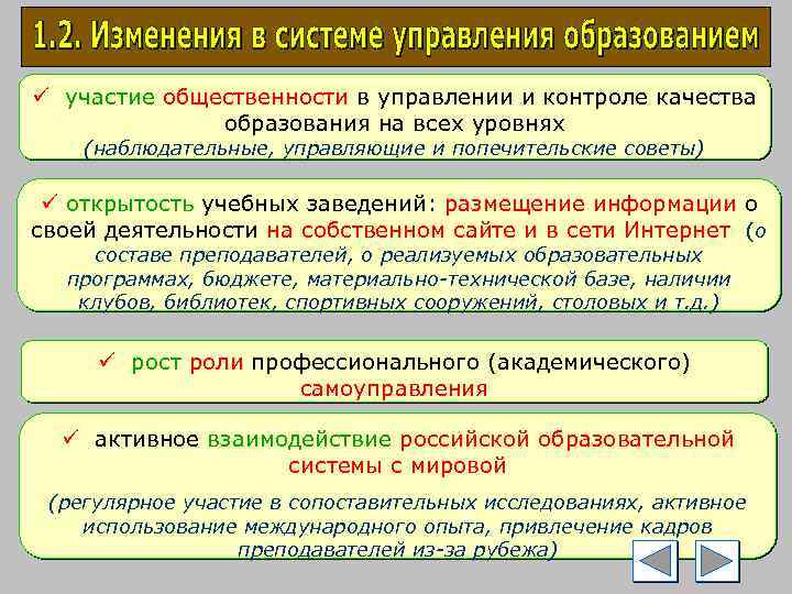  участие общественности в управлении и контроле качества образования на всех уровнях (наблюдательные, управляющие