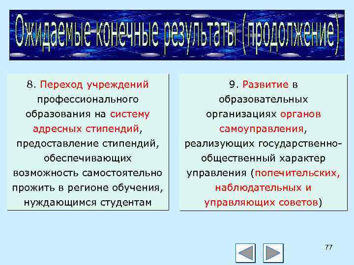 8. Переход учреждений профессионального 9. Развитие в образовательных образования на систему адресных стипендий, предоставление