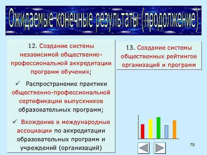 12. Создание системы независимой общественно профессиональной аккредитации программ обучения; 13. Создание системы общественных рейтингов
