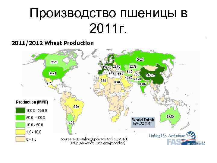 Производство пшеницы в 2011 г. 