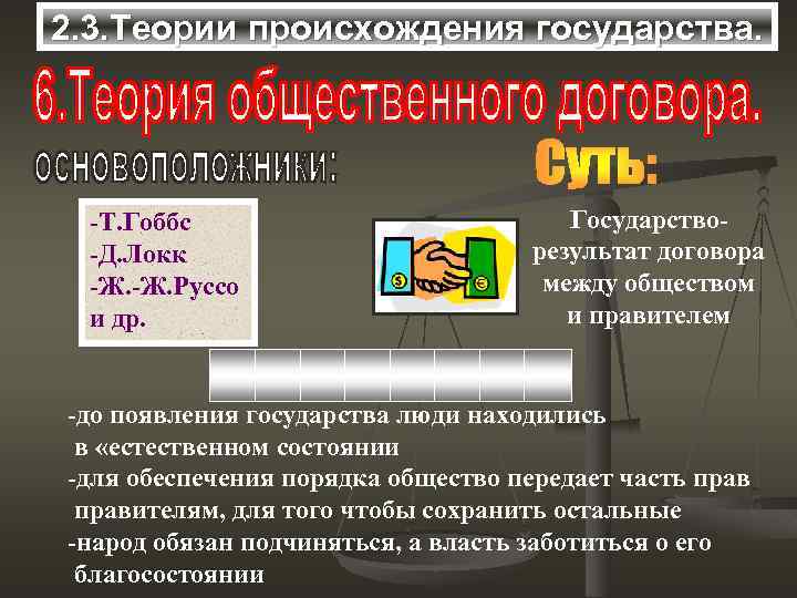 2. 3. Теории происхождения государства. -Т. Гоббс -Д. Локк -Ж. Руссо и др. Государстворезультат