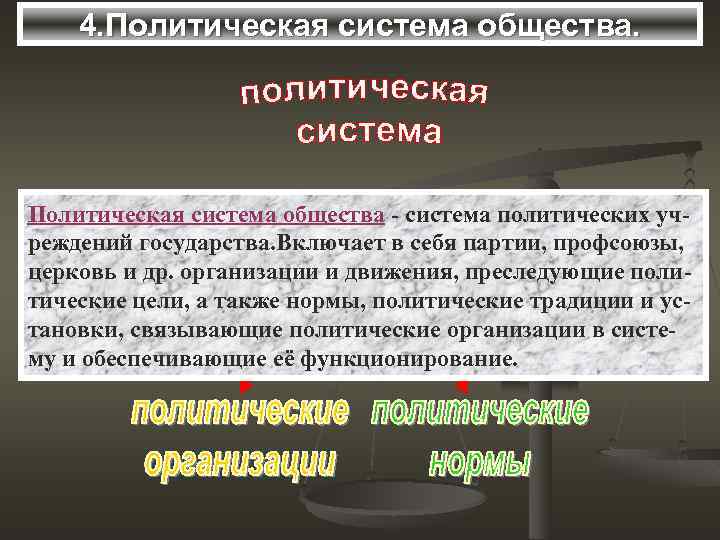 4. Политическая система общества - система политических учреждений государства. Включает в себя партии, профсоюзы,
