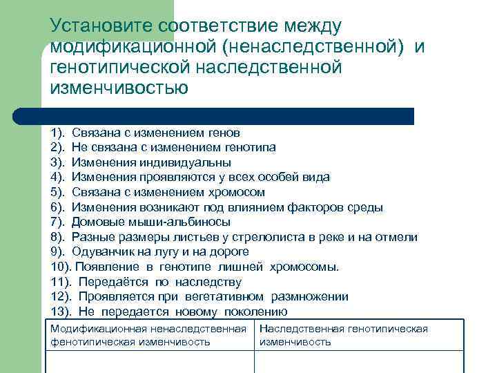 Установите соответствие между модификационной (ненаследственной) и генотипической наследственной изменчивостью 1). Связана с изменением генов