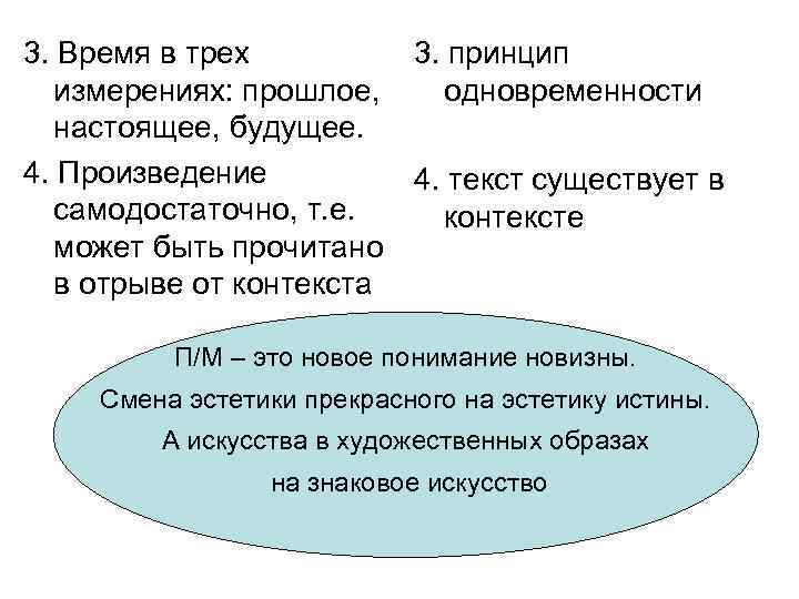 3. принцип 3. Время в трех одновременности измерениях: прошлое, настоящее, будущее. 4. Произведение 4.