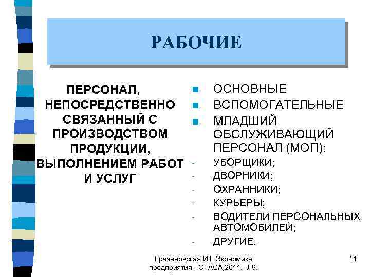 РАБОЧИЕ n ПЕРСОНАЛ, НЕПОСРЕДСТВЕННО n СВЯЗАННЫЙ С n ПРОИЗВОДСТВОМ ПРОДУКЦИИ, ВЫПОЛНЕНИЕМ РАБОТ И УСЛУГ