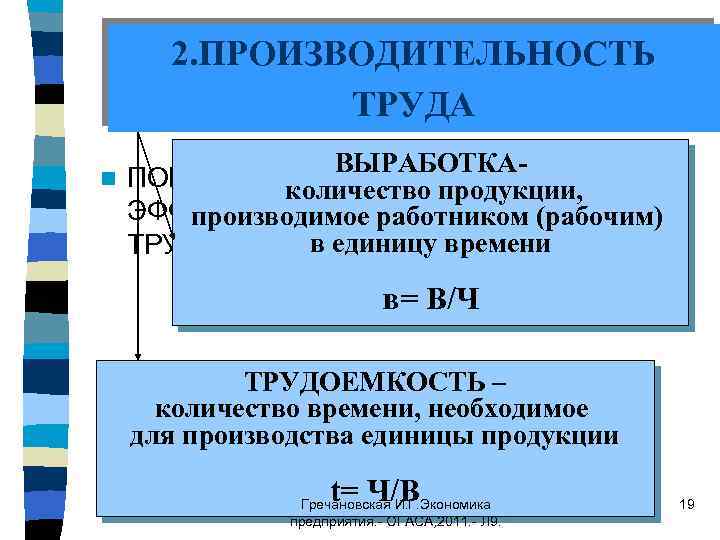 2. ПРОИЗВОДИТЕЛЬНОСТЬ ТРУДА ВЫРАБОТКАn ПОКАЗАТЕЛЬ, ХАРАКТЕРИЗУЮЩИЙ количество продукции, ЭФФЕКТИВНОСТЬработником (рабочим) производимое ИСПОЛЬЗОВАНИЯ в единицу