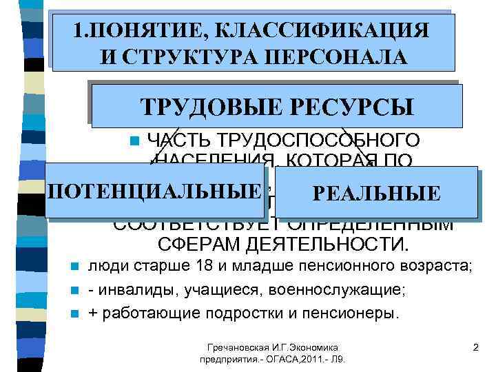 1. ПОНЯТИЕ, КЛАССИФИКАЦИЯ И СТРУКТУРА ПЕРСОНАЛА ТРУДОВЫЕ РЕСУРСЫ ЧАСТЬ ТРУДОСПОСОБНОГО НАСЕЛЕНИЯ, КОТОРАЯ ПО ВОЗРАСТНЫМ,