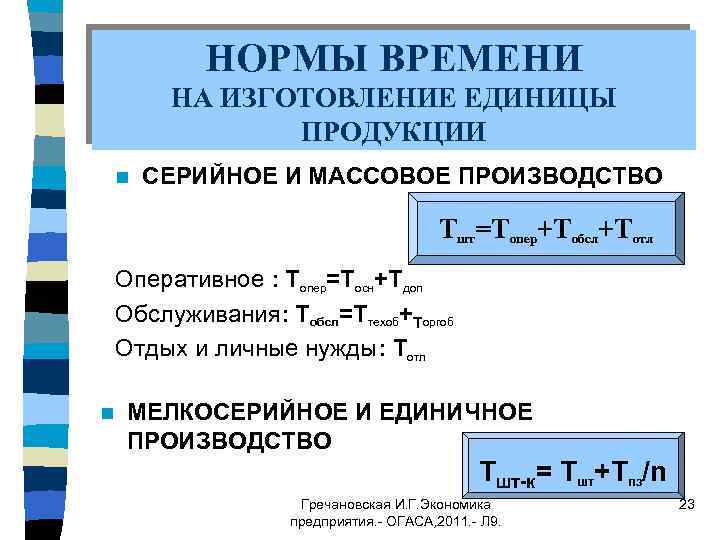 НОРМЫ ВРЕМЕНИ НА ИЗГОТОВЛЕНИЕ ЕДИНИЦЫ ПРОДУКЦИИ n СЕРИЙНОЕ И МАССОВОЕ ПРОИЗВОДСТВО Тшт=Топер+Тобсл+Тотл Оперативное :