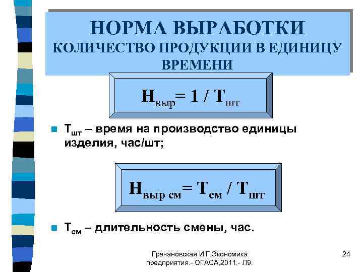 НОРМА ВЫРАБОТКИ КОЛИЧЕСТВО ПРОДУКЦИИ В ЕДИНИЦУ ВРЕМЕНИ Нвыр= 1 / Тшт n Тшт –